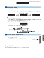 Preview for 173 page of Yamaha HTR-6066 Service Manual