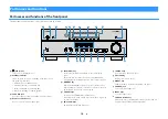 Preview for 10 page of Yamaha HTR-6072 Owner'S Manual