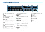 Preview for 12 page of Yamaha HTR-6072 Owner'S Manual