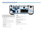 Preview for 13 page of Yamaha HTR-6072 Owner'S Manual