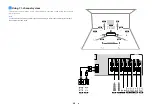 Preview for 20 page of Yamaha HTR-6072 Owner'S Manual