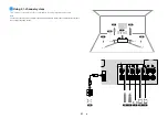 Preview for 21 page of Yamaha HTR-6072 Owner'S Manual