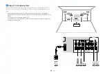 Preview for 22 page of Yamaha HTR-6072 Owner'S Manual