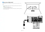 Preview for 23 page of Yamaha HTR-6072 Owner'S Manual