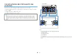 Preview for 24 page of Yamaha HTR-6072 Owner'S Manual