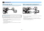 Preview for 25 page of Yamaha HTR-6072 Owner'S Manual