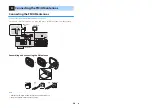 Preview for 28 page of Yamaha HTR-6072 Owner'S Manual