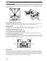 Preview for 16 page of Yamaha HTR-6080 Owner'S Manual