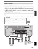 Preview for 17 page of Yamaha HTR-6080 Owner'S Manual