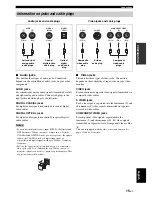 Preview for 19 page of Yamaha HTR-6080 Owner'S Manual