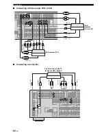 Preview for 24 page of Yamaha HTR-6080 Owner'S Manual