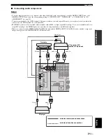 Preview for 25 page of Yamaha HTR-6080 Owner'S Manual