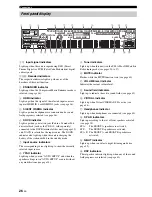 Preview for 30 page of Yamaha HTR-6080 Owner'S Manual