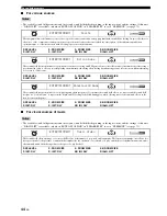 Preview for 48 page of Yamaha HTR-6080 Owner'S Manual