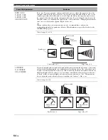 Preview for 68 page of Yamaha HTR-6080 Owner'S Manual