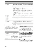 Preview for 70 page of Yamaha HTR-6080 Owner'S Manual