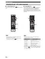 Preview for 90 page of Yamaha HTR-6080 Owner'S Manual