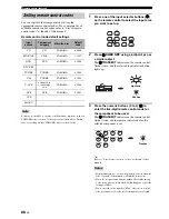 Preview for 92 page of Yamaha HTR-6080 Owner'S Manual