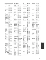 Preview for 120 page of Yamaha HTR-6080 Owner'S Manual