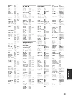 Preview for 122 page of Yamaha HTR-6080 Owner'S Manual