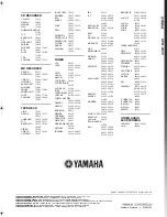 Preview for 123 page of Yamaha HTR-6080 Owner'S Manual