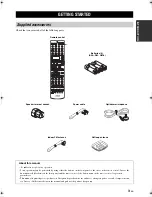 Preview for 7 page of Yamaha HTR-6090 Owner'S Manual