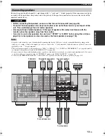 Preview for 17 page of Yamaha HTR-6090 Owner'S Manual