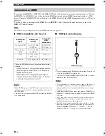 Preview for 22 page of Yamaha HTR-6090 Owner'S Manual