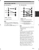 Preview for 23 page of Yamaha HTR-6090 Owner'S Manual