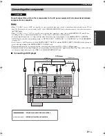 Preview for 25 page of Yamaha HTR-6090 Owner'S Manual