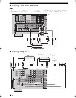 Preview for 26 page of Yamaha HTR-6090 Owner'S Manual