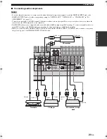 Preview for 27 page of Yamaha HTR-6090 Owner'S Manual