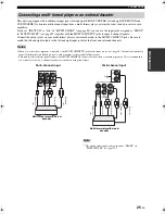 Preview for 29 page of Yamaha HTR-6090 Owner'S Manual