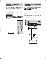 Preview for 30 page of Yamaha HTR-6090 Owner'S Manual