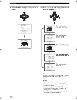 Preview for 38 page of Yamaha HTR-6090 Owner'S Manual