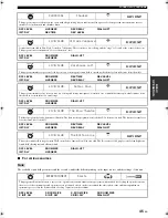 Preview for 49 page of Yamaha HTR-6090 Owner'S Manual