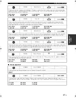 Preview for 51 page of Yamaha HTR-6090 Owner'S Manual