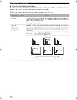 Preview for 80 page of Yamaha HTR-6090 Owner'S Manual