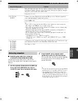 Preview for 83 page of Yamaha HTR-6090 Owner'S Manual