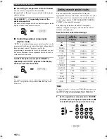 Preview for 106 page of Yamaha HTR-6090 Owner'S Manual