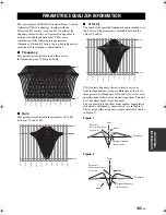 Preview for 139 page of Yamaha HTR-6090 Owner'S Manual