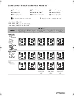 Preview for 141 page of Yamaha HTR-6090 Owner'S Manual