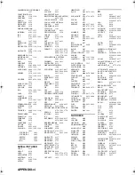 Preview for 146 page of Yamaha HTR-6090 Owner'S Manual