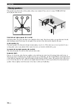 Preview for 14 page of Yamaha HTR-6130 Owner'S Manual