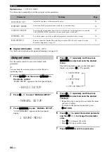 Preview for 48 page of Yamaha HTR-6130 Owner'S Manual