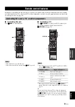 Preview for 55 page of Yamaha HTR-6130 Owner'S Manual