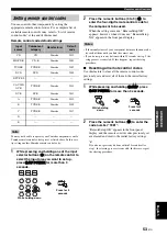 Preview for 57 page of Yamaha HTR-6130 Owner'S Manual