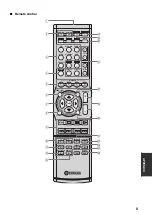 Preview for 71 page of Yamaha HTR-6130 Owner'S Manual