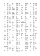 Preview for 74 page of Yamaha HTR-6130 Owner'S Manual