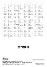 Preview for 76 page of Yamaha HTR-6130 Owner'S Manual